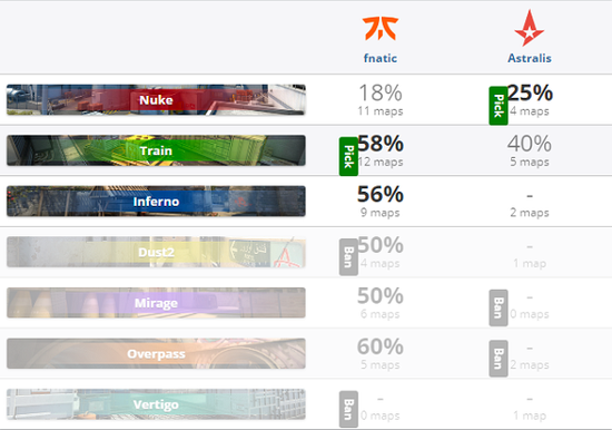 中国大陆电竞显示器市场占比突破五成的背后