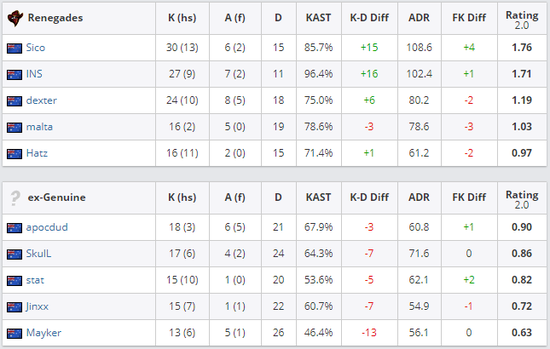 TGA无畏契约全国挑战赛武汉站精彩开启