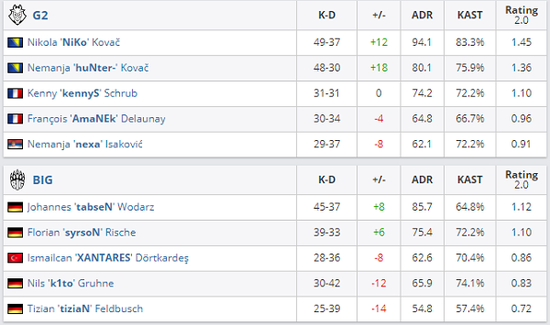 王者荣耀S43新战令皮肤与裴擒虎传说特效全面解析