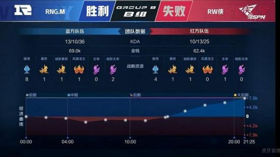 日本老年玩家夺冠《铁拳8》电竞比赛引发热议